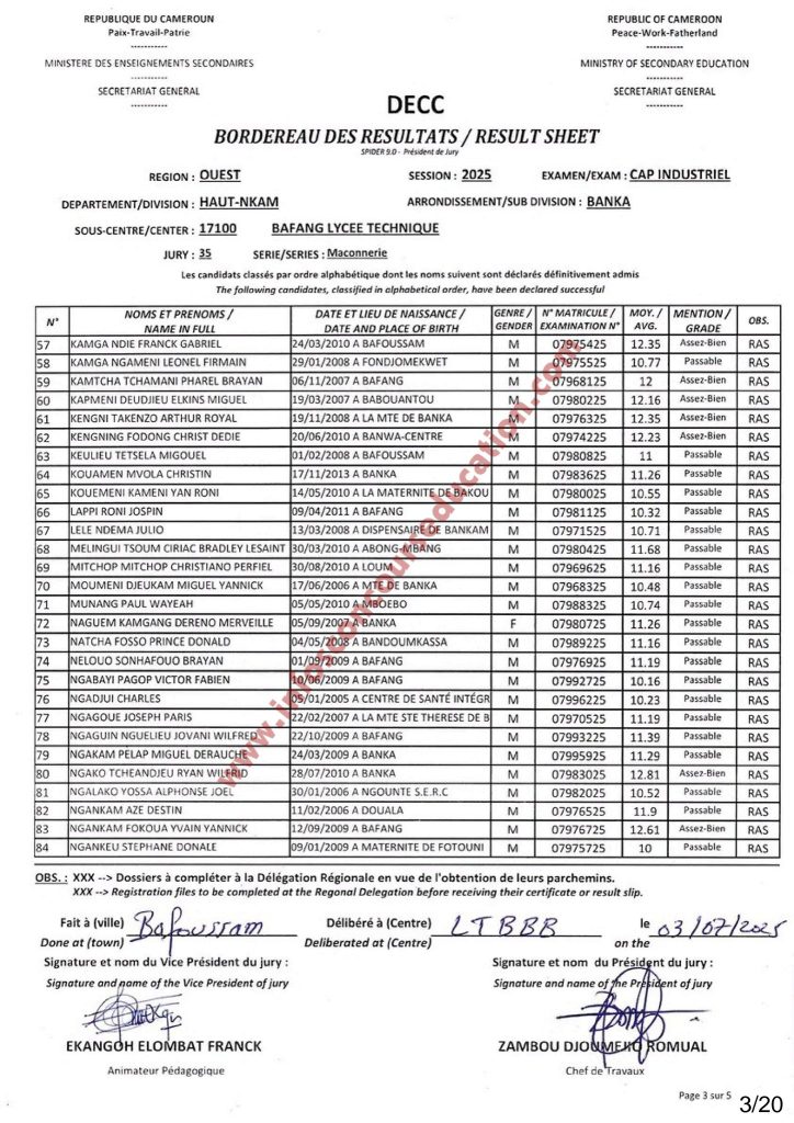 Résultats CAP IND & STT 2025 Sous-centre du Lycée Technique de Bafang 17 Résultats CAP IND & STT 2025 Sous-centre du Lycée Technique de Bafang