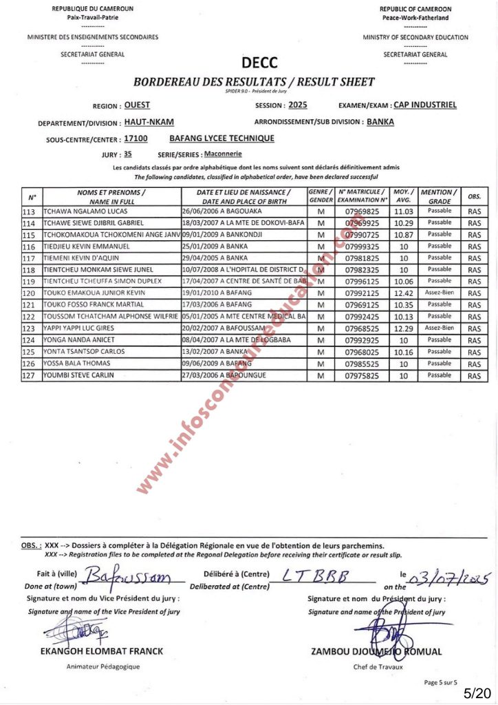 Résultats CAP IND & STT 2025 Sous-centre du Lycée Technique de Bafang 15 Résultats CAP IND & STT 2025 Sous-centre du Lycée Technique de Bafang