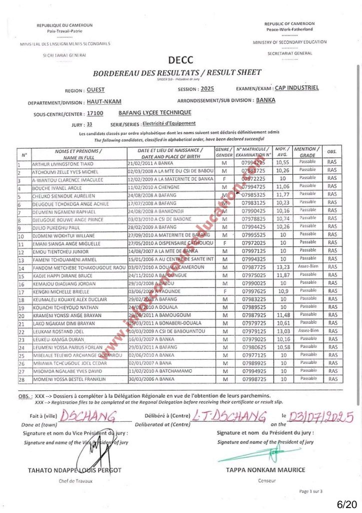 Résultats CAP IND & STT 2025 Sous-centre du Lycée Technique de Bafang 14 Résultats CAP IND & STT 2025 Sous-centre du Lycée Technique de Bafang