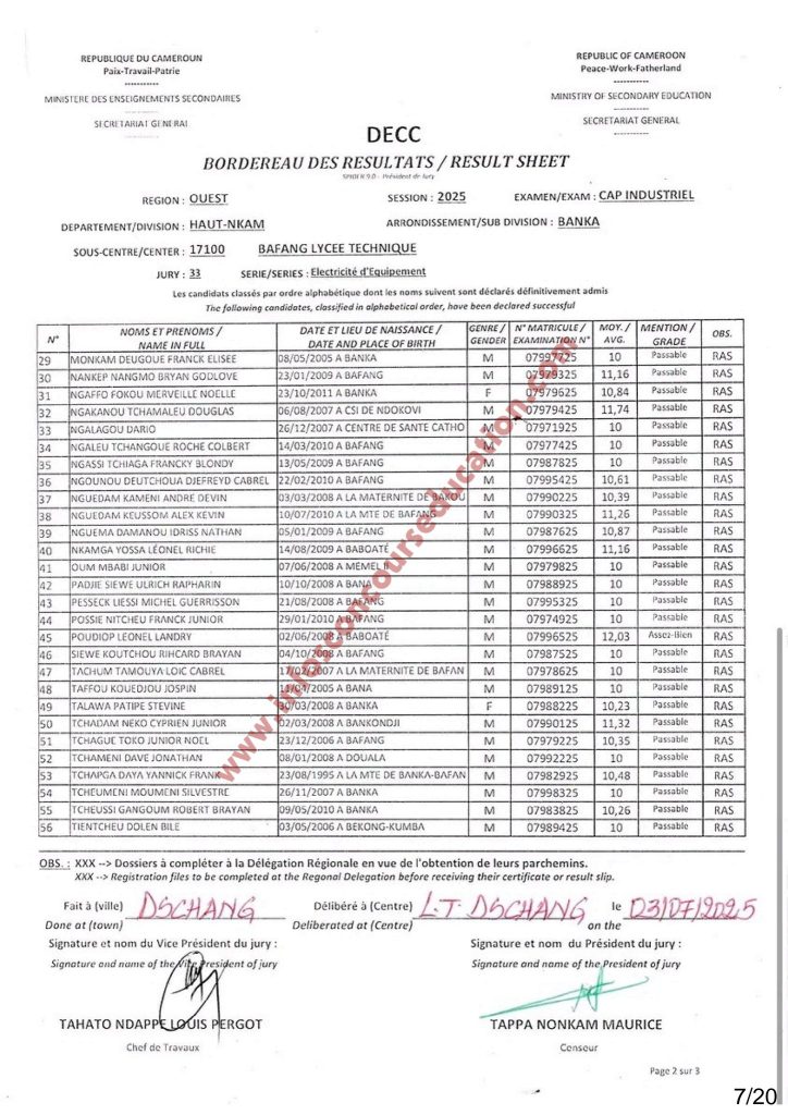 Résultats CAP IND & STT 2025 Sous-centre du Lycée Technique de Bafang 13 Résultats CAP IND & STT 2025 Sous-centre du Lycée Technique de Bafang