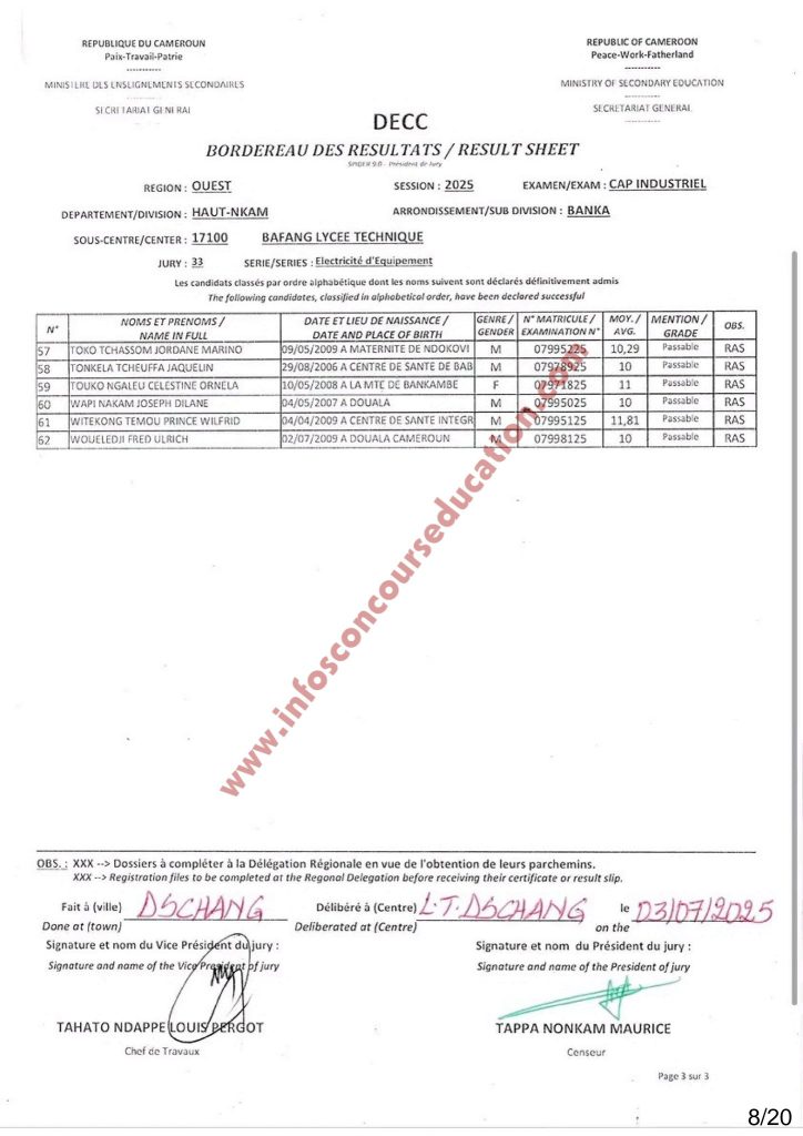 Résultats CAP IND & STT 2025 Sous-centre du Lycée Technique de Bafang 12 Résultats CAP IND & STT 2025 Sous-centre du Lycée Technique de Bafang