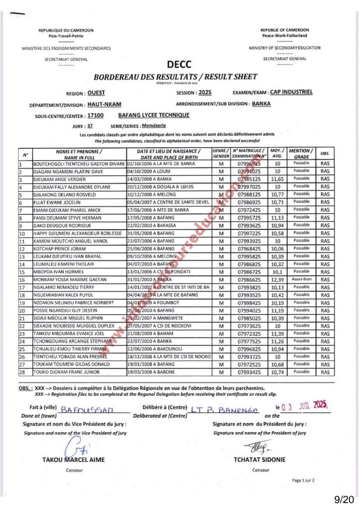 Résultats CAP IND & STT 2025 Sous-centre du Lycée Technique de Bafang 11 Résultats CAP IND & STT 2025 Sous-centre du Lycée Technique de Bafang