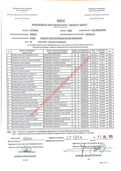 Résultats CAP IND littoral 2025 Lycée technique NDOGPASSI 9 Résultats CAP IND littoral 2025 Lycée technique NDOGPASSI