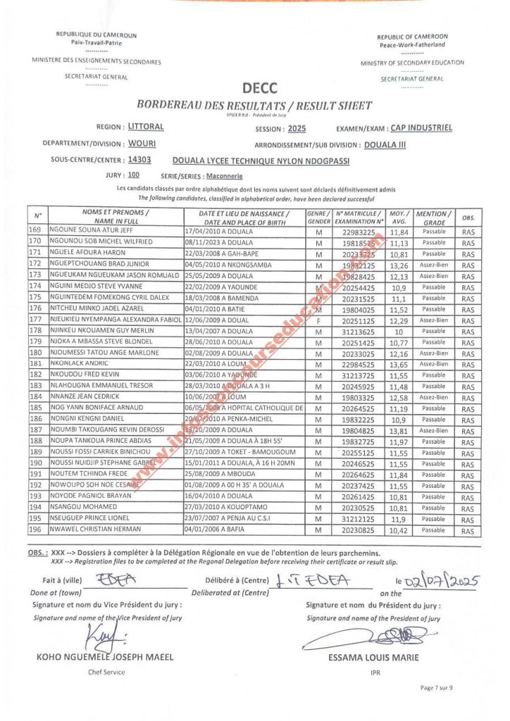 Résultats CAP IND littoral 2025 Lycée technique NDOGPASSI 21 Résultats CAP IND littoral 2025 Lycée technique NDOGPASSI