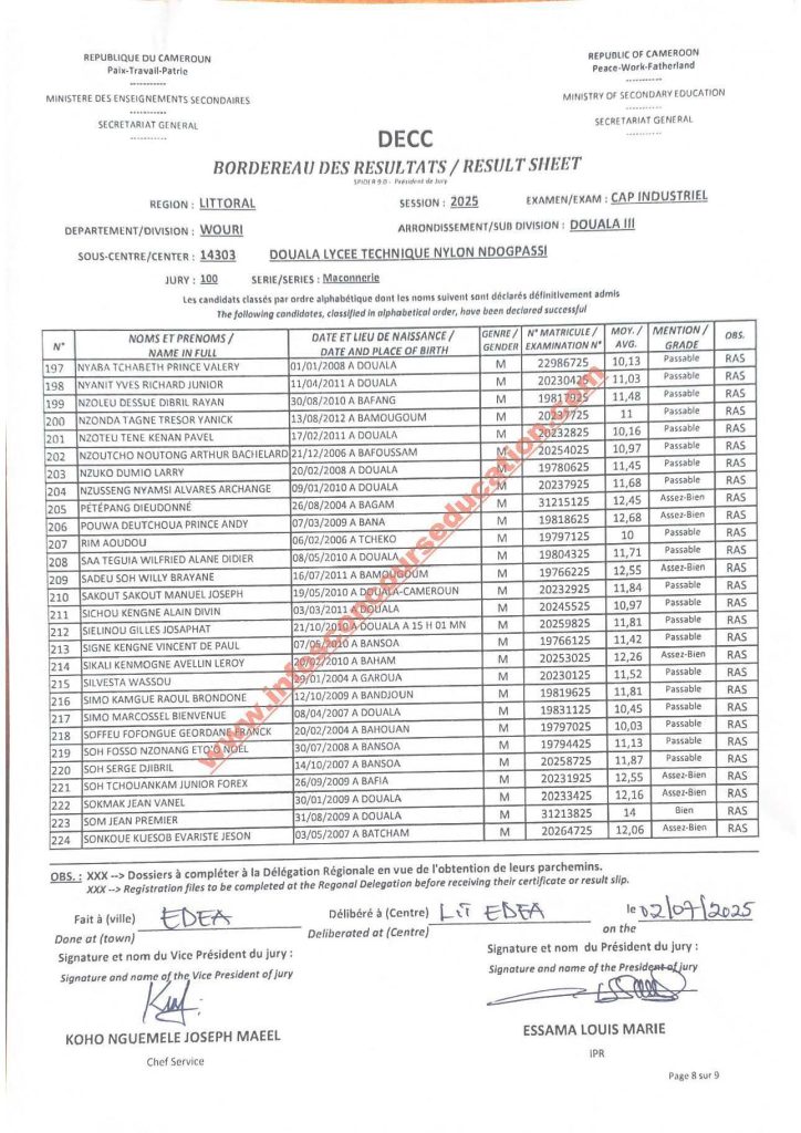 Résultats CAP IND littoral 2025 Lycée technique NDOGPASSI 20 Résultats CAP IND littoral 2025 Lycée technique NDOGPASSI
