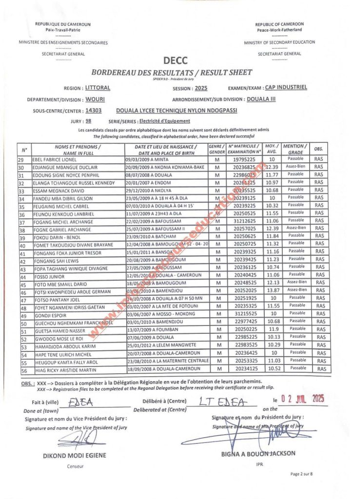 Résultats CAP IND littoral 2025 Lycée technique NDOGPASSI 8 Résultats CAP IND littoral 2025 Lycée technique NDOGPASSI