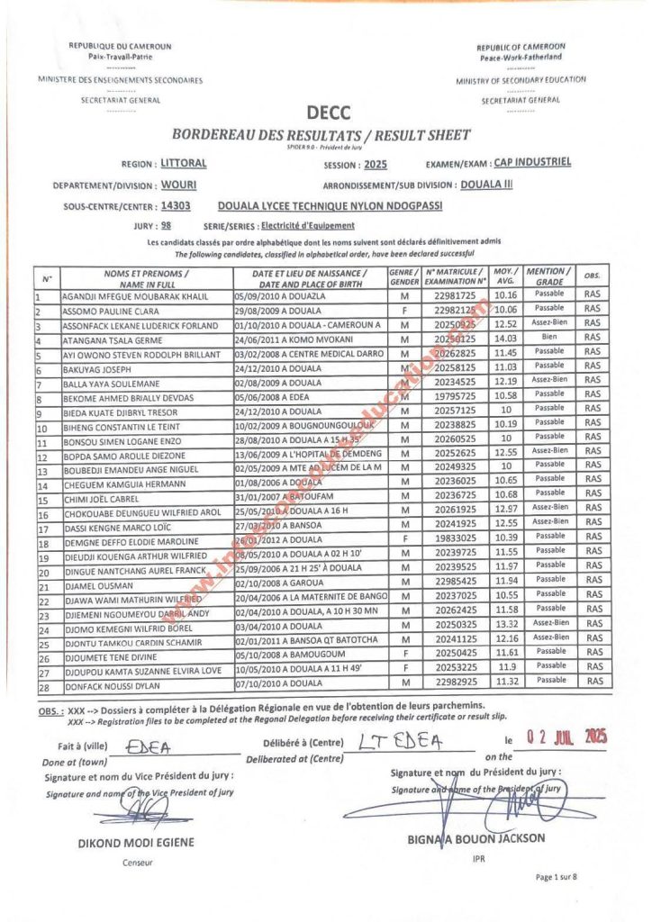 Résultats CAP IND littoral 2025 Lycée technique NDOGPASSI 16 Résultats CAP IND littoral 2025 Lycée technique NDOGPASSI