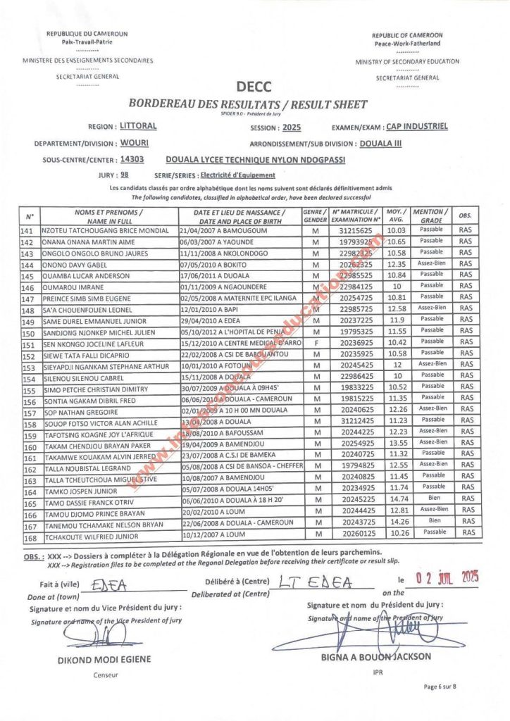 Résultats CAP IND littoral 2025 Lycée technique NDOGPASSI 11 Résultats CAP IND littoral 2025 Lycée technique NDOGPASSI