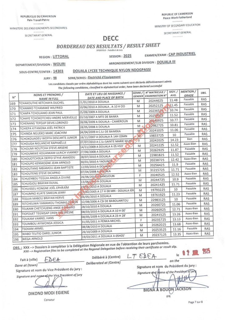 Résultats CAP IND littoral 2025 Lycée technique NDOGPASSI 10 Résultats CAP IND littoral 2025 Lycée technique NDOGPASSI