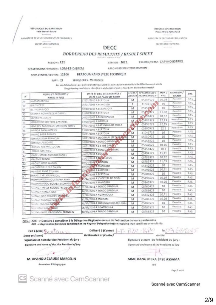 Résultats CAP IND lycée technique Kano de Bertoua 2025