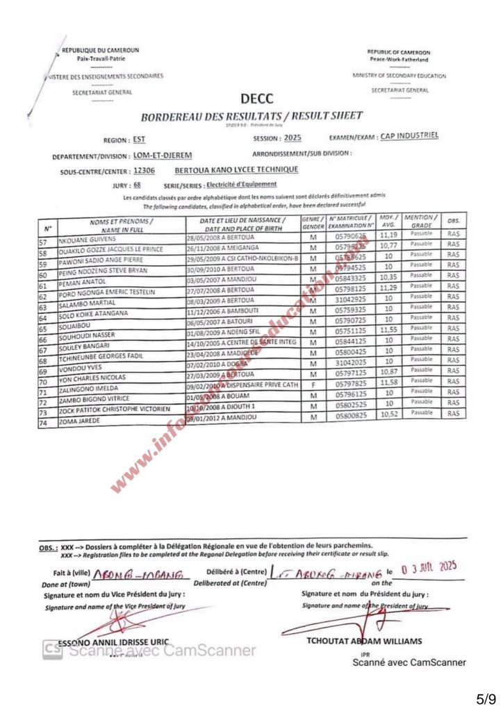 Résultats CAP IND lycée technique Kano de Bertoua 2025