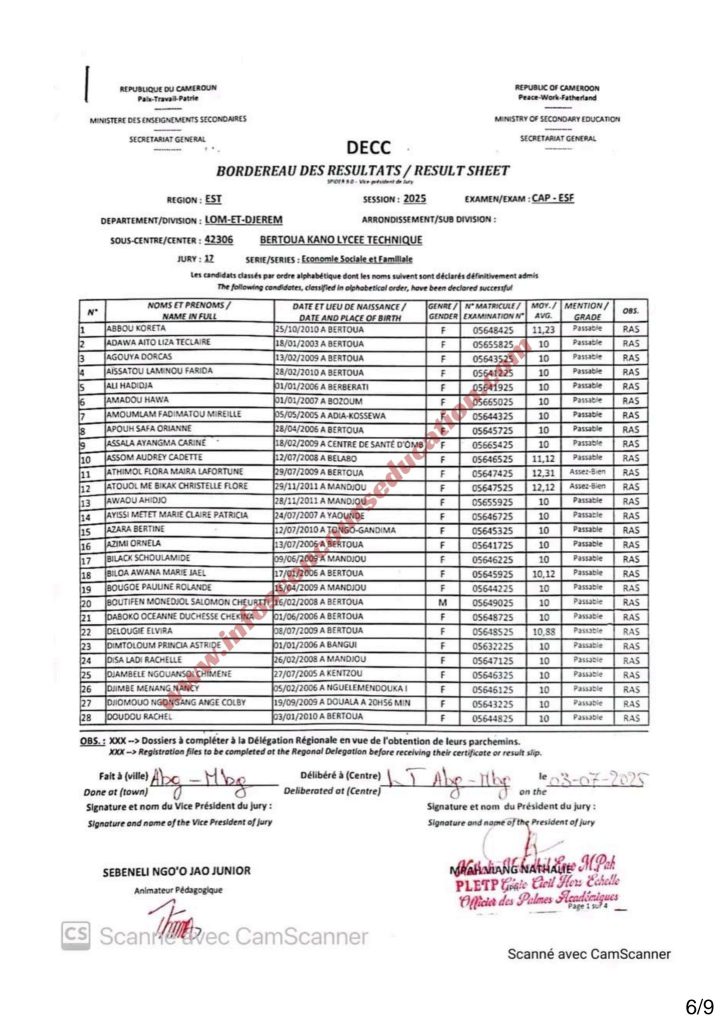 Résultats CAP IND lycée technique Kano de Bertoua 2025