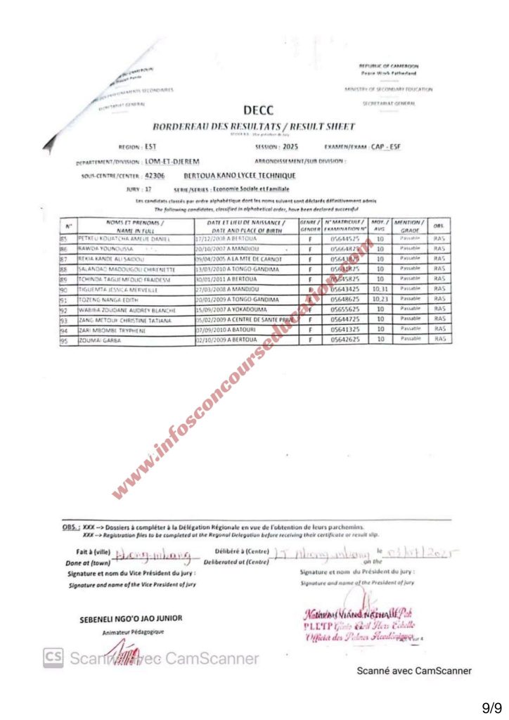 Résultats CAP IND lycée technique Kano de Bertoua 2025