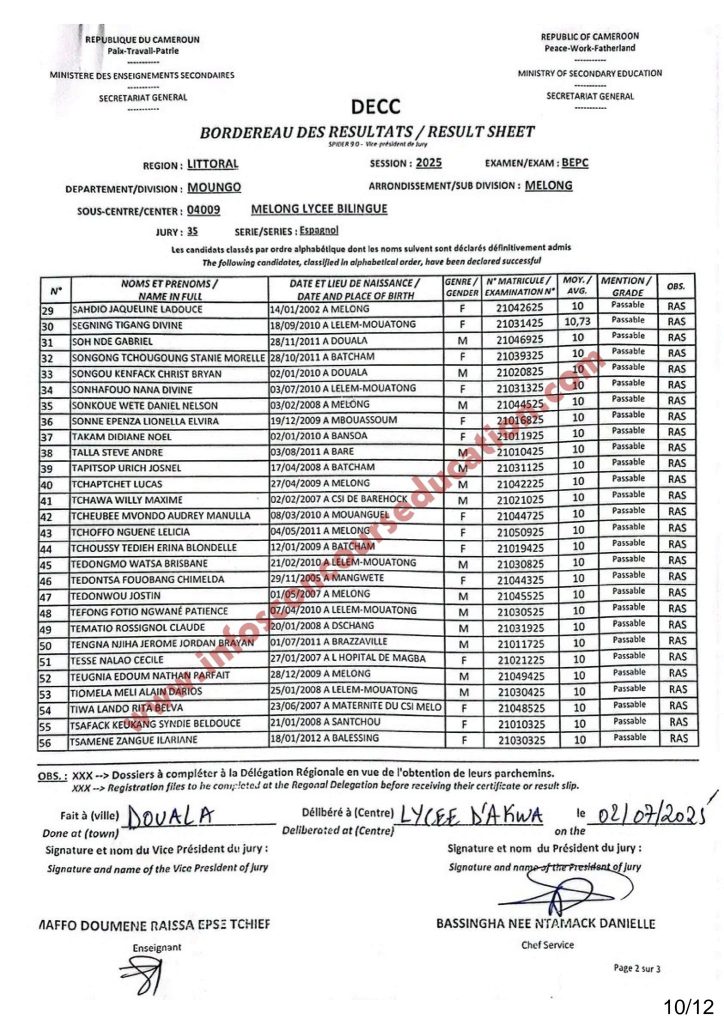 Résultats BEPC 2025 Littoral - Sous centre Lycée Bilingue de Melong 3 Résultats BEPC 2025 Littoral - Sous centre Lycée Bilingue de Melong