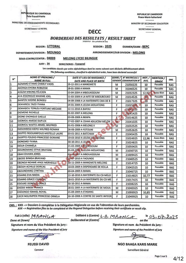 Résultats BEPC 2025 Littoral - Sous centre Lycée Bilingue de Melong 9 Résultats BEPC 2025 Littoral - Sous centre Lycée Bilingue de Melong