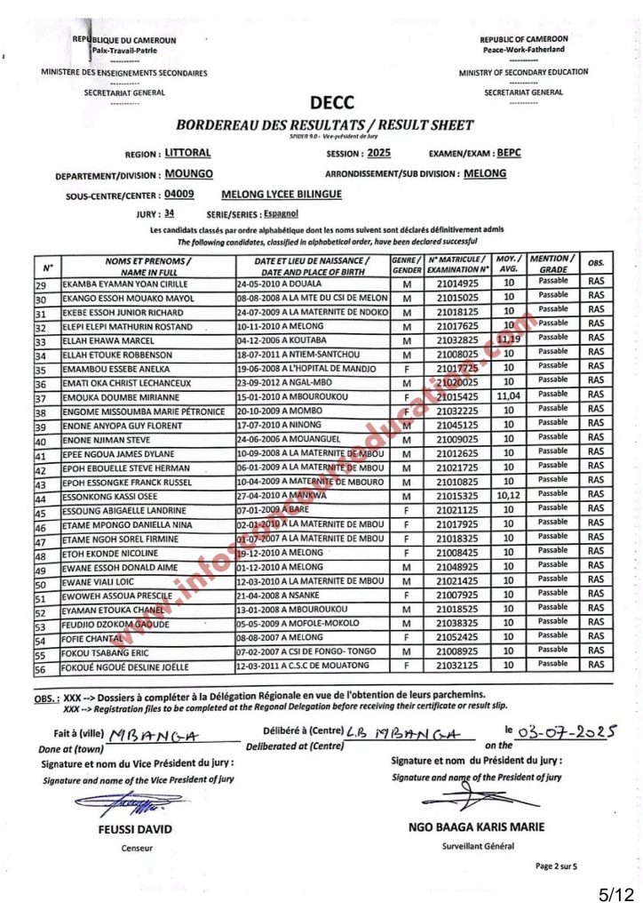 Résultats BEPC 2025 Littoral - Sous centre Lycée Bilingue de Melong 8 Résultats BEPC 2025 Littoral - Sous centre Lycée Bilingue de Melong