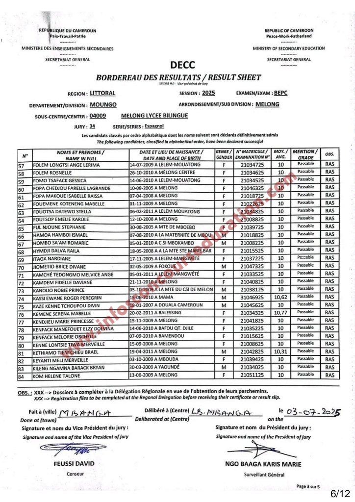 Résultats BEPC 2025 Littoral - Sous centre Lycée Bilingue de Melong 7 Résultats BEPC 2025 Littoral - Sous centre Lycée Bilingue de Melong