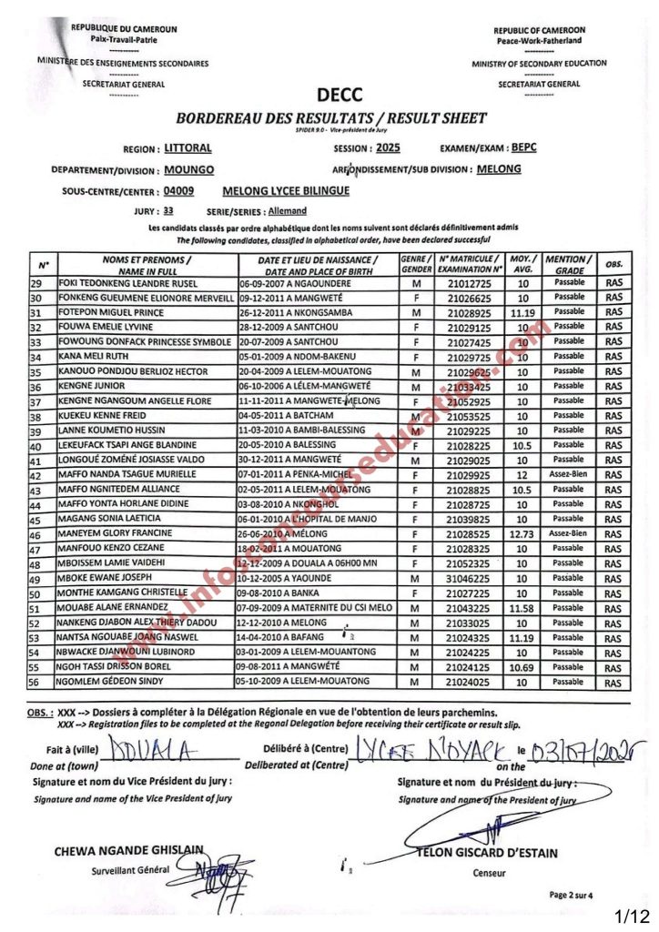 Résultats BEPC 2025 Littoral - Sous centre Lycée Bilingue de Melong 12 Résultats BEPC 2025 Littoral - Sous centre Lycée Bilingue de Melong