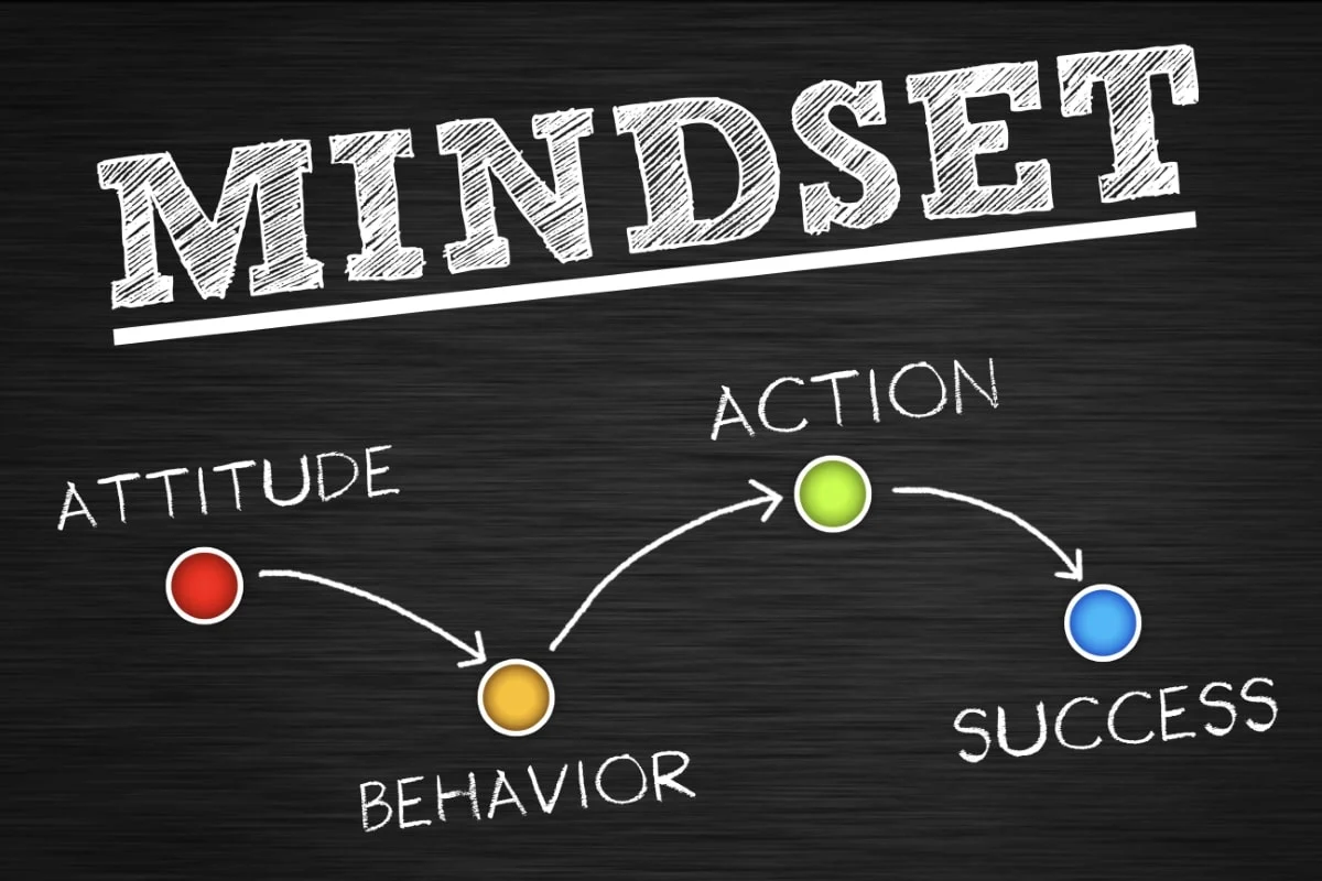 Le mindset entrepreneurial : comment penser comme un CEO